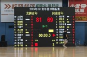 U21锦标赛：管子煜29分8篮板6助攻，广州青年队战胜河南