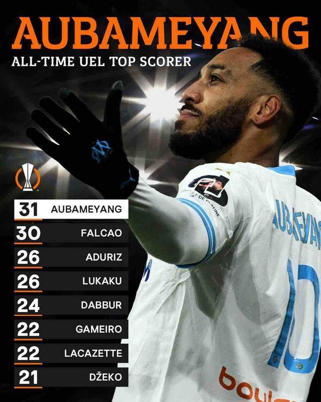 1708645452424069408.jpg aobameiyang.jpg